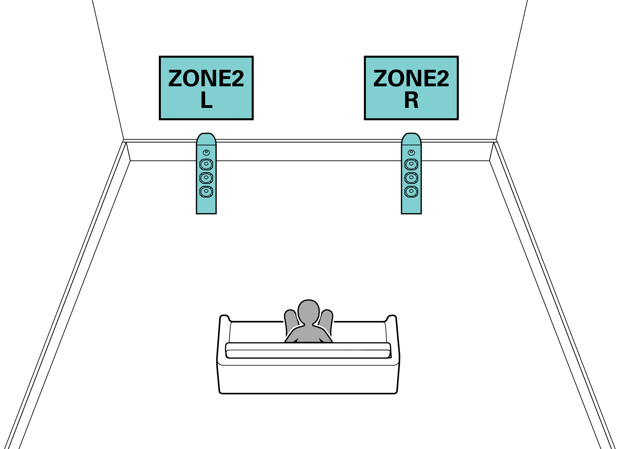 Pict AmpAssign ZONE2